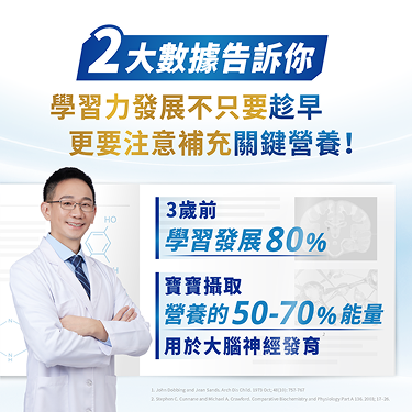 學習力發展要注意關鍵營養